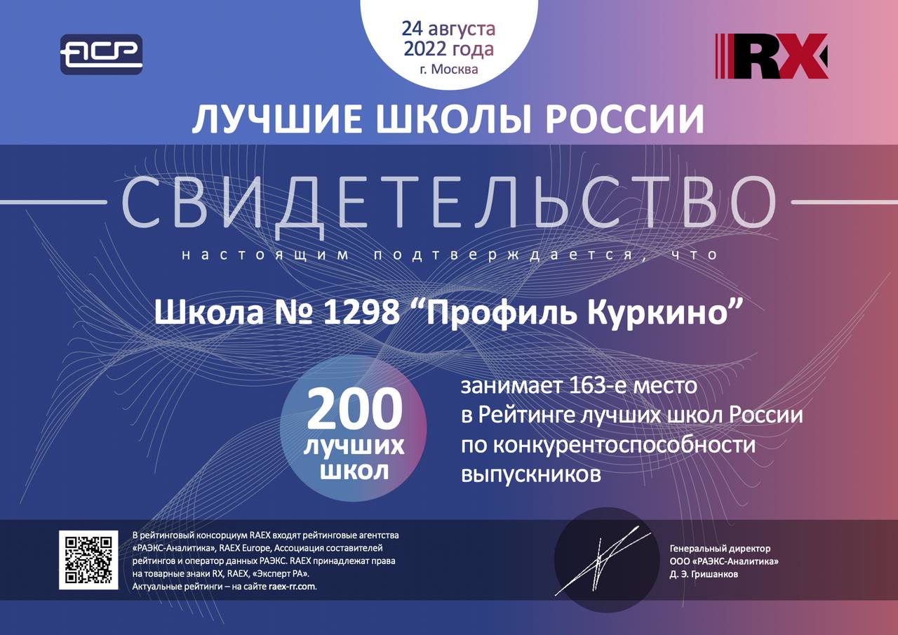 Топ-200 рейтинга RAEX, ГБОУ Школа № 1298 